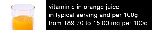 vitamin c in orange juice information and values per serving and 100g